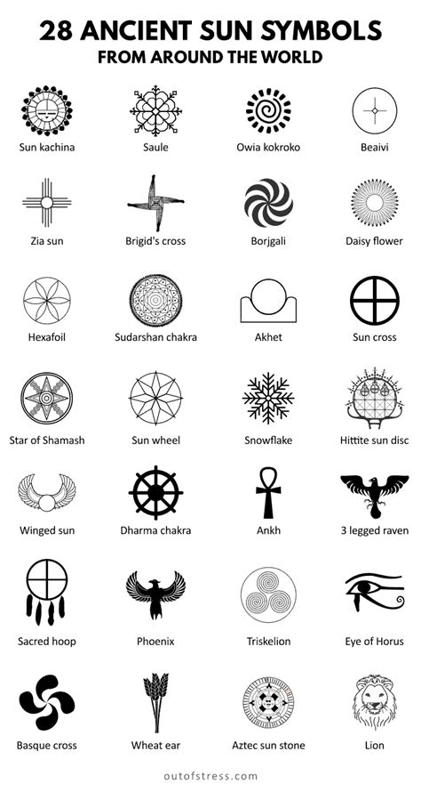 26 Ancient Sun Symbols from Around the World