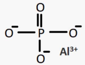 Aluminium Phosphate Formula (AlPO4) - Definition, Formula, Properties