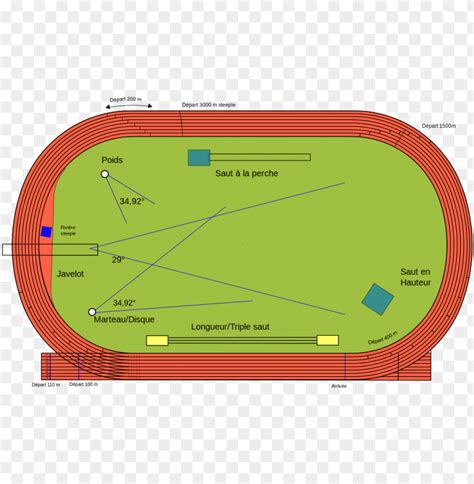 Free download | HD PNG track and field stadium layout track and field ...