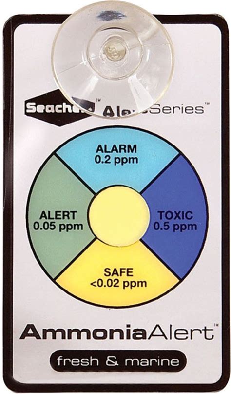 5.2. Safe Ammonia Levels