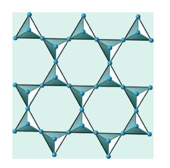 (Solved) - Which type of silicate mineral structure does the diagram ...