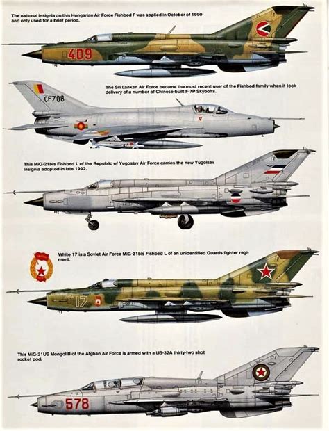 Mikoyan-Gurevich MiG-21 ( Fishbed ) variants in 2021 | Fighter planes ...