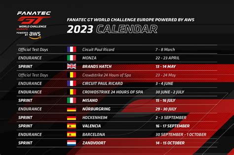 SRO Motorsports Group announces calendar changes for 2023 European ...