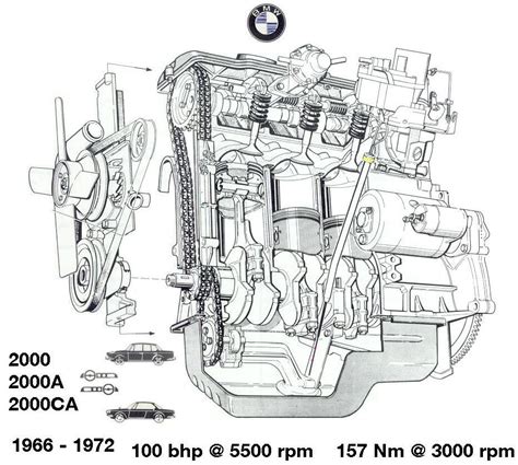 Bmw N47 Engine Parts Diagram