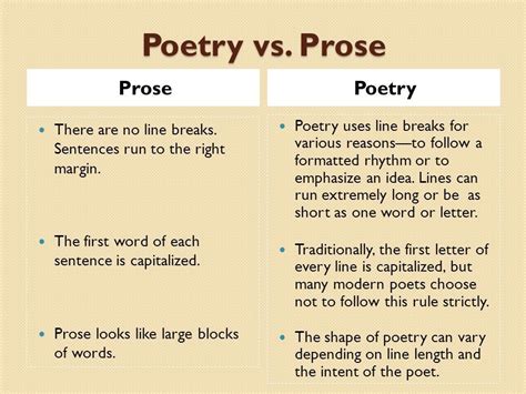 PROSE and POETRY