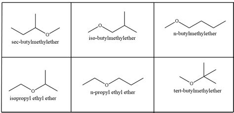 C5h12o Isomers