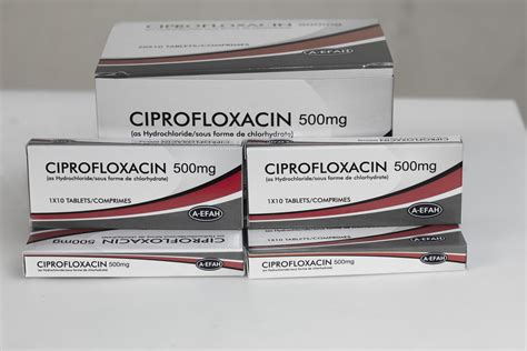 CIPROFLOXACIN Tablets