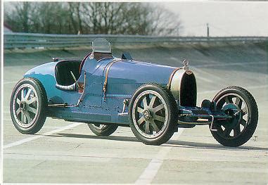 Bugatti Type 1924 | dyfazree