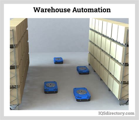 Warehouse Automation | Assembly Machinery