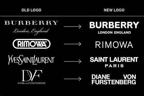 Why Fashion Brands All Use the Same-Style Font in Their Logos - Bloomberg