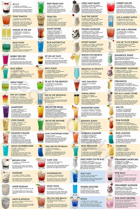 All Star Cocktail Poster and Guide Cocktails Poster and Over - Etsy ...