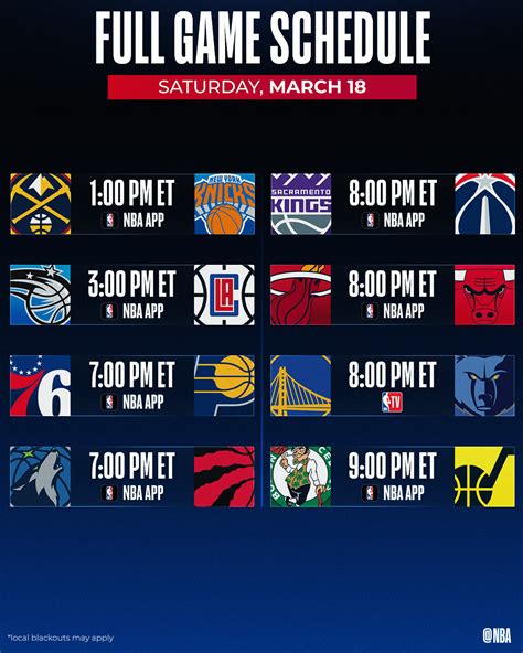 NBA Live | Eight games on schedule, Knicks-Nuggets opens - Breaking ...