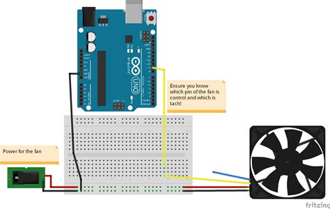 marcă În consecinţă implicit arduino fan speed control nesăbuit ...