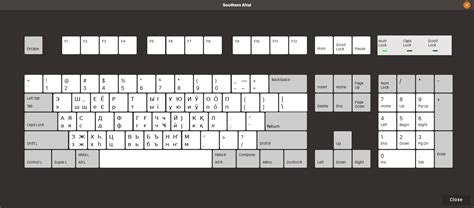 Keyboard layout I made for typing Cyrillic Characters I need (Primarily ...