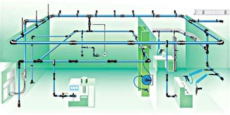 Utility Piping System Design in Thane | ID: 8780610333