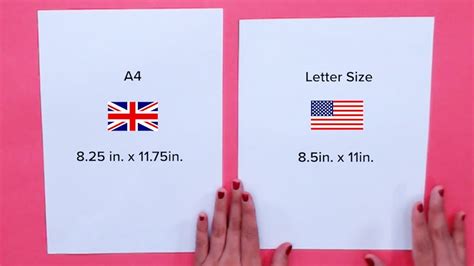 UK vs US Card Sizes Explained | Easy Cardmaking Hacks - YouTube