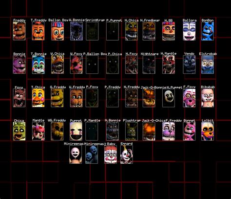 All Fnaf Characters by kingofbut on DeviantArt