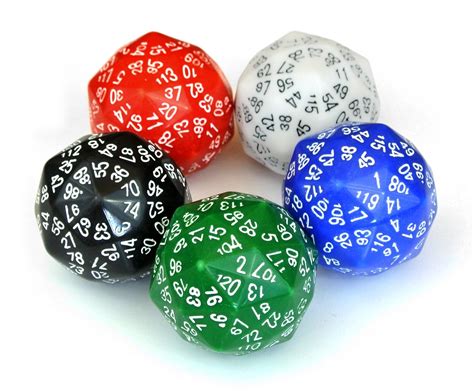 Set of Five 120-sided Dice – Gamedicechip