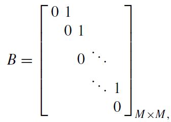 operators - Is this a permutation matrix? - Stack Overflow