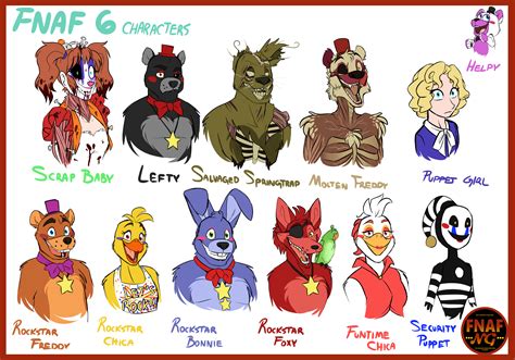 FNAFNG_FNAF 6 Characters by NamyGaga on DeviantArt