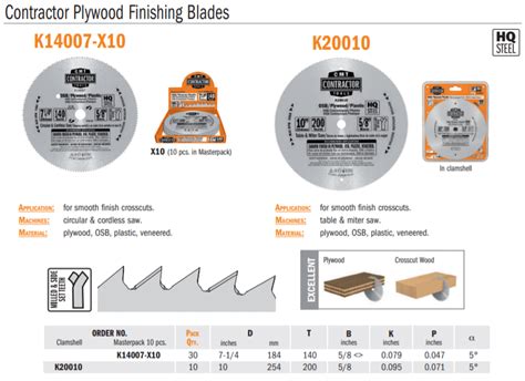 CMT Orange Tools Contractor Plywood Finishing Saw Blades