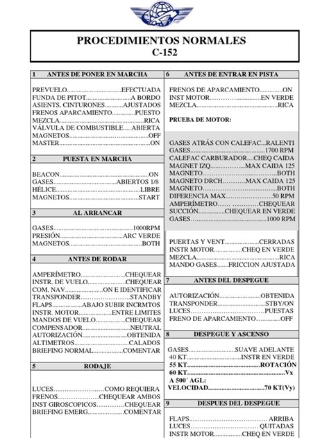 Cessna 152 Checklist Card