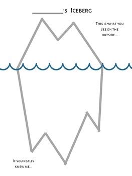 Iceberg Worksheet by Counseling Blooms | Teachers Pay Teachers