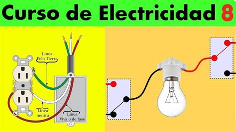 Curso completo de electricidad paso a paso para principiantes - YouTube