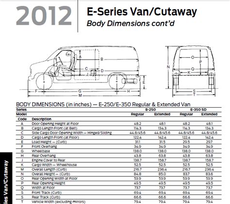 Ford E350 Van Dimensions: Expert Q&A on Interior and Exterior Measurements