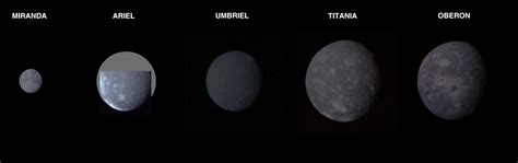 How Many Moons Does Uranus Have? - Universe Today