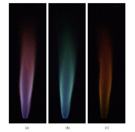 spectroscopy - Why does hydrogen burn with a pale blue flame while its ...