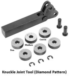 Knurling Operation: Definition, Process, Types & Uses [PDF]