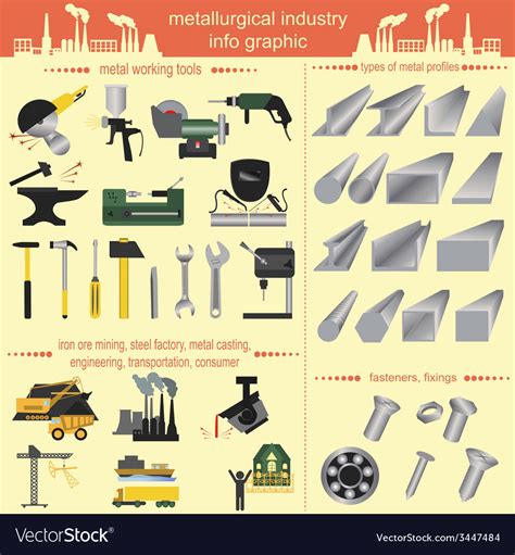 Set of metallurgy icons metal working tools steel Vector Image