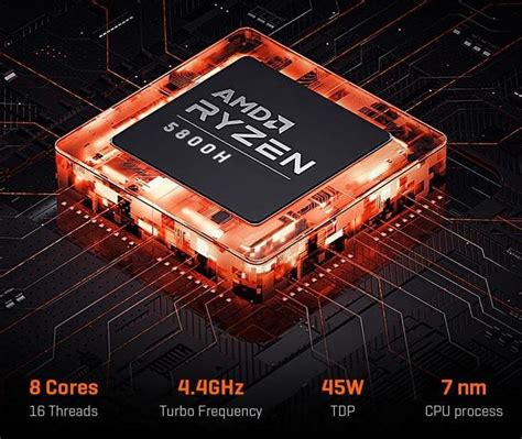 CHUWI launches RZBOX 2022 mini PC based on AMD RYZEN 7 5800H APU