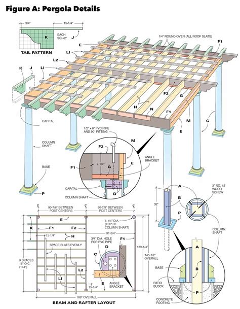 Pergola plans – Artofit