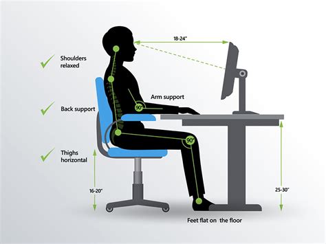 Basic Ergonomics For Your Home Office - Chatelaine