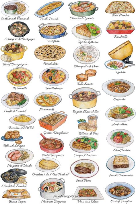 French Dishes By Region – The lllustrated Guide To France’s Diverse ...