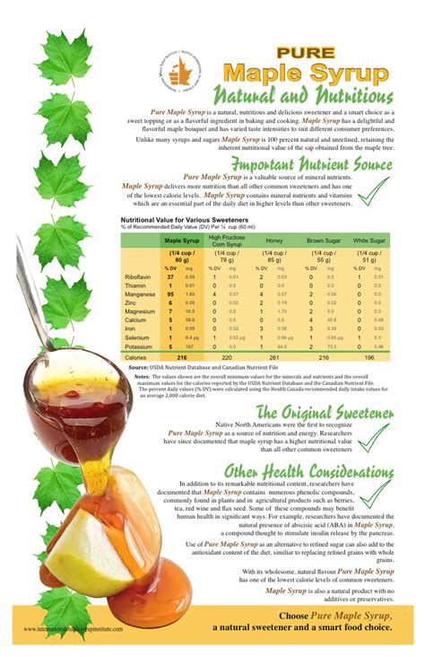 Health Benefits Of Maple Syrup - North Family Farm