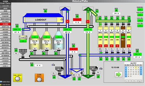 What is Human-Machine Interface (HMI) ? - The Engineering Concepts