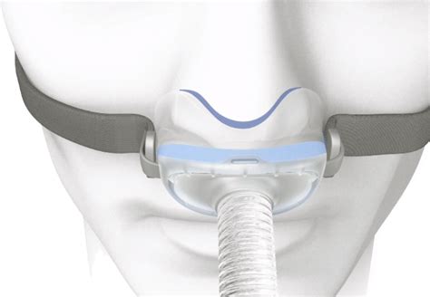 ResMed AirFit N30 Nasal CPAP Mask with Headgear | Cpap, Cpap mask, Resmed