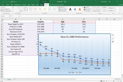 Want To Know How to Create A Scatter Plot In Excel? Here's How ...