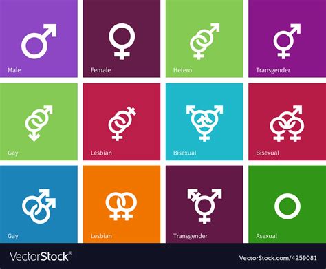 Gender identities icons on color background Vector Image