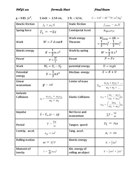 Outstanding Physics 201 Formula Sheet Ice Cream Chemical