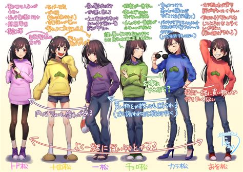 33+ Latest Anime Osomatsu San Wallpapers - Nanime Wallpaper