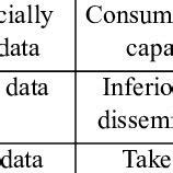 (PDF) Exploring Spyware Effects