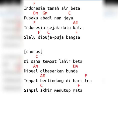 Download kumpulan chord lagu indonesia pdf - dastwizards