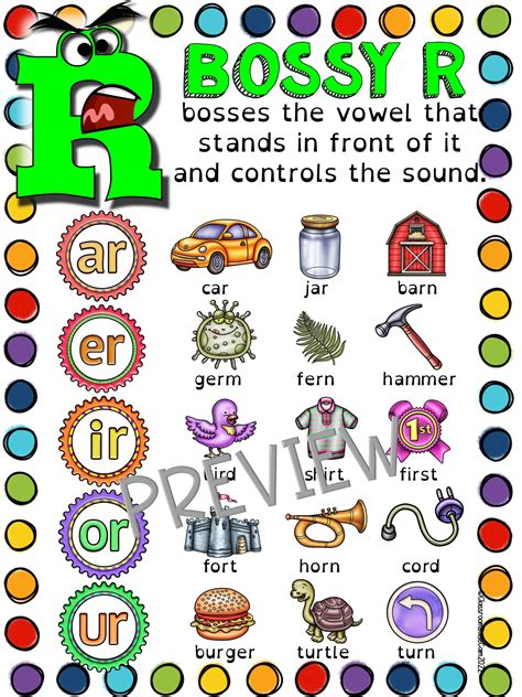 Bossy R Controlled Vowels Orton Gillingham (AR, ER, IR, OR, UR) | Made ...