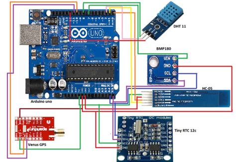 The connections between the sensors, arduino and Bluetooth module ...