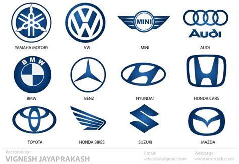 Automotive Logos Free Vector | Automotive logo, Car brands logos ...