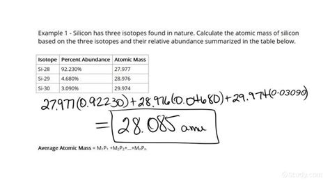 How to Find the Average Atomic Mass of an Element | Chemistry | Study.com